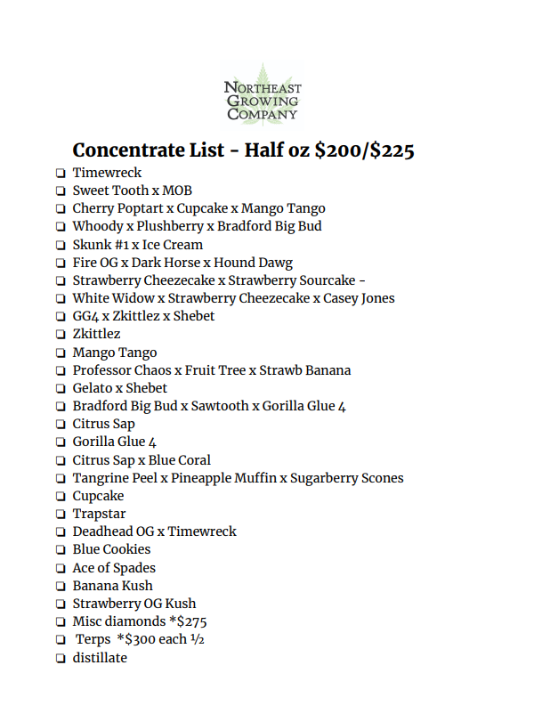 Cannabis Concentrate List